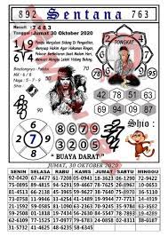 Syair Hongkong 30 Oktober 2020 Tanggal Binatang Oktober