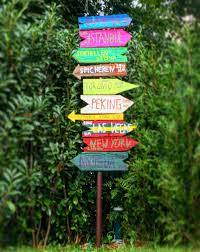 Garten Wegweiser Idee Gestaltung Holz Garten Ideen Gestaltung Vorgarten Garten Garten Pflanzen