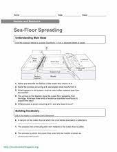 Sea Floor Spreading Worksheet Pdf Sea Floor Dichotomous Key Pearson Education