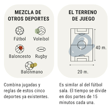 Los juegos deportivos, en conclusión, son actividades que combinan, en mayor o menor medida, distintas facetas de los juegos y del deporte, como el entretenimiento, el desarrollo físico, el estímulo. Ringol El Deporte Creado En Un Colegio Sevillano Que Ya Se Juega Hasta En Latinoamerica Cultura