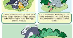 Mereka merasa merekalah yang terhebat. Kelinci Contoh Gambar Ilustrasi Hewan Yang Mudah Digambar