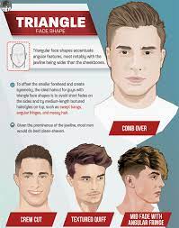 Best guide to men's oblong face shape. Best Men S Haircuts For Your Face Shape 2021 Illustrated Guide
