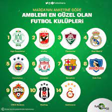 Lacivert fenerbahçe çift logo i̇nce maske. Futbolarena ×'×˜×•×•×™×˜×¨ Marca Nin En Guzel Kulup Logosu Anketi Sonuclandi Fenerbahce Besiktas Ve Galatasaray Ilk 15 Takim Arasinda Yer Aldi Https T Co Jtugkbt9mk