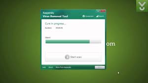 Kaspersky Virus Removal Tool Protect Your Pc Against Viruses Download Video Previews Youtube