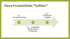 Allerdings gibt es für word (2013 in meinem fall), meines wissens keine funktion oder addons die. Erstellen Einer Zeitachse Office Support