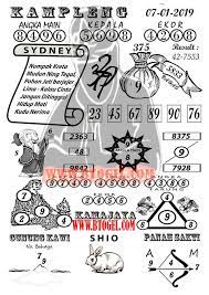 Prediksi Togel Sydney 07 01 2019 Prediksi Togel Sydney Togel Syair Togel Sdy Syair Togel Sidney Syair Togel Sydney Code Syair Sidney Hari Ini Code S Arjawinangun