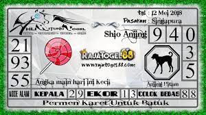 Ahli Hitung Togel Erek Erek Erek Erek Prediksi Jitu 4d Singapore Live 4d Hari Ini Keluar Aki Wilson Bagaimana Membedah Syai Singapura 12 Mei Permen Karet
