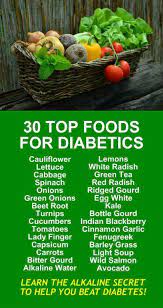 30 Top Lebensmittel Fur Diabetiker Versuchen Sie Gewicht Zu Verlieren Unser Unglaubliches A Lebensmittel Fur Diabetiker Diabetiker Liste Diat Fur Diabetiker