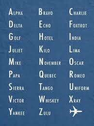 Pilots use a phonetic alphabet to ensure that there is no confusion when referring to various aircraft, airports, runways and gates. The Nato Phonetic Alphabet Is The Most Widely Used Radiotelephone Spelling Alphabet It S Use Ensur Phonetic Alphabet Nato Phonetic Alphabet Aviation Education