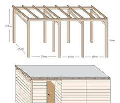 Gartenhaus Bauplan Kostenlos Download Software Gartenhauser Entwurf Fur Das Gartenhaus Im Park Von Schlo Gartenhaus Gartenhaus Mit Terrasse Goethes Gartenhaus