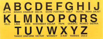 The joint army / navy phonetic alphabet, also known as the able baker charlie alphabet, can be heard in unlike, say, the international phonetic alphabet, which indicates intonation, syllables, and other features of speech, the military alphabet does not actually indicate its own phonetics. Army Phonetic Alphabet Used For Signals Or Spelling Out Singapore Recruit