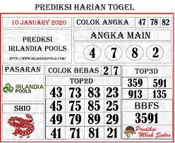 Prediksi Angka Top Irlandia 10 January 2020 Irlandia Hobi 17 Desember