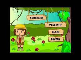 Pin Di Video Pembelajaran Kelas 4