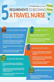 Travel Nurses Are In High Demand Are You Eligible To Travel Travel Nursing Travel Nursing Companies Nurse