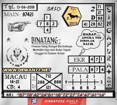 Pin Di Dewancash Infoagen Bola Terpercaya Agen Taruhan Terpercaya