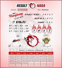 Prediksi Syair Hongkong Hari Ini Kamis 25 Juni 2020 Canada Liverpool 12 Agustus