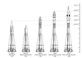 3d models below are suitable not only for printing but also for any computer graphics like cg, vfx, animation, or even cad. Sputnik 1 Wikipedia
