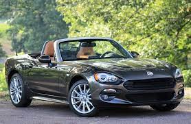 Find latest fiat prices with vat in egypt. 2017 Fiat 124 Spider Test Drive Review Cargurus