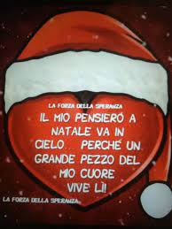 Perche Tutti Abbiamo Un Angolo Del Nostro Cuore Che Vive Lassu In Cielo Eli Auguri Di Buon Compleanno Sorella Citazioni Sul Papa Citazioni Sulla Felicita