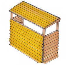 Mulltonnen Verkleidung Selbst De Mulltonnen Verkleidung Gartenhaus Selber Bauen Gartenhaus