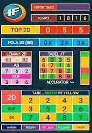 Syair Togel Hongkong Hari Ini 20 Juni 2019 Belajar Menghitung Permainan Angka Buku