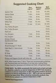 Pin On Random Recipes I Want To Make