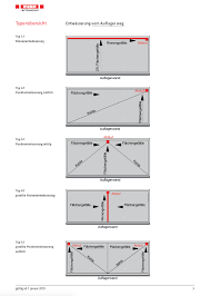 Meier Beton Entwasserung Vom Auflager Weg Betonfertigteile Architektur Montage