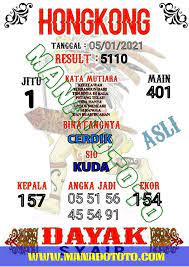Syair Bocoran Prediksi Hongkong 05 Januari 2021 Di 2021 Tanda Pernikahan Matematika Kelas Satu Buku