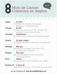 Exprimez le rapport de cause dans. Grille D Adverbes De Tous Les Jours Tres Utile Apprendre L Anglais Apprentissage De La Langue Francaise Mots Francais