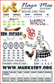 Prediksi Togel Hongkong 12 02 2019 Prediksi Togel Hongkong Togel Syair Togel Hongkong Hari Ini Syair Togel Jitu Hongkong Code Syair Hk Code Birmingham Singapura