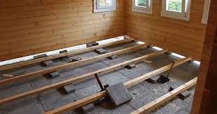 13 Heute Wird Mein Neues Gaidt Gartenhaus Aufgebaut Wie Sie Gartenhaus Holzhaus Und Sommerhaus Isolieren Gartenhaus Gestalten S Gartenhaus Haus Dach Sanieren