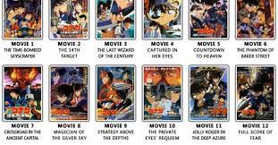 List Download Movie Detective Conan Lengkap Subtitle Indonesia Detective Komik Seni