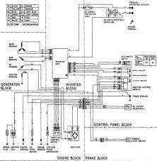 12 Predator Engine Wiring Diagram Engine Diagram Wiringg Net Vw Super Beetle Inverter Generator Diagram