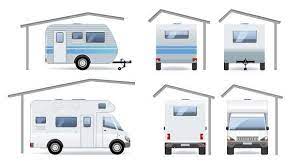 Garagen Fur Wohnmobile Wohnmobil Carport Wohnmobil Possl Wohnmobil