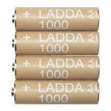 Pin On Ikea Shopped List