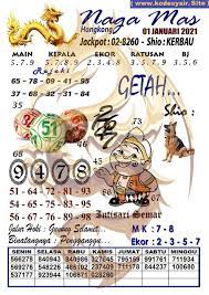 Kode Syair Hk 1 Januari 2021 Di 2021 12 Desember Desember 13 Januari