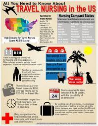 Nursing Schools Near Me Lpntobsn Travel Nursing Nursing Programs Accelerated Nursing Programs