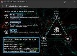 Update Kaspersky Endpoint Security 11 For Windows Have A Look Malwaretips Community