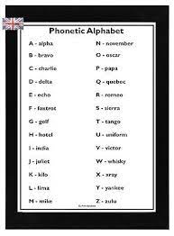 The phonetic alphabet or the spelling alphabet will show your customers that you want to get it right for them. A4 High Quality Phonetic Alphabet Poster Nato Radio Maritime Police Army Fire Ebay
