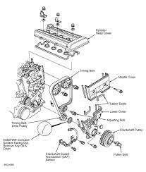 Honda Crv Engine Diagram Wiring Diagram 2003 Ford Excursion Engine Diagram 2003 Honda Crv Engine Diagram 4 Honda Crv Ford Excursion Honda