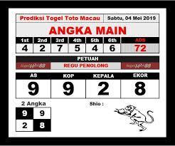 Prediksi Toto Macau Pools 04 Mei 2019 Prediksi Togel Jitu