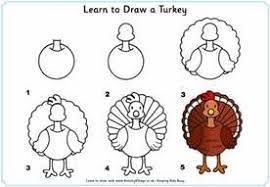 How To Draw A Turkey Step By Step For Kids Yahoo Image Search Results Thanksgiving Drawings Thanksgiving Art Thanksgiving Pictures