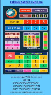 Forum Syair Hk Syair Hongkong Update Tercepat Setiap Hari Buku Gambar Matematika Kelas 8 Permainan Angka