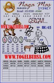 Prediksi Togel Sydney 18 09 2018 Prediksi Togel Sydney Togel Syair Togel Sdy Syair Togel Sidney Syair Togel Sydney Code Syair Sidney H Dewi Bulan Gambar Sydney