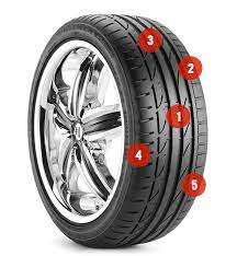 How To Tell If You Need New Tires Firestone Complete Auto Care