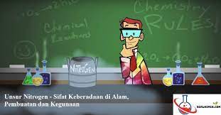 Nitrogen Ditemukan Oleh Daniel Rutherford Pada Tahun 1772 Nitrogen Atau Zat Lemas Adalah Unsur Kimia Dalam Tabel Periodik M Tabel Periodik Kimia Atom Hidrogen