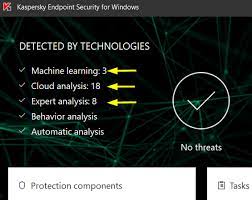 Update Kaspersky Endpoint Security 11 For Windows Have A Look Malwaretips Community