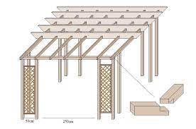 Pavillon Selber Bauen Mit Einfachen Mitteln Pavillon Selber Bauen Springbrunnen Selber Bauen Pergola Dach