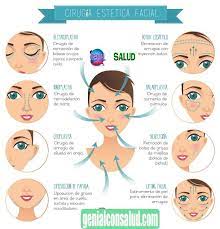 Cirugia Estetica Facial Plastic Surgery Cosmetic Solution Facial Fillers