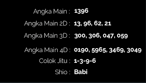 Prediksi Togel Toto Macau Pools Minggu 25 November 2018 Angka Main Hari Ini 1396 Angka Main 2d 13 96 62 21 Angka Buku Mainan Buku Gambar